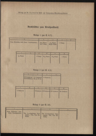 Post- und Telegraphen-Verordnungsblatt für das Verwaltungsgebiet des K.-K. Handelsministeriums 19120605 Seite: 9