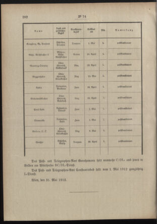 Post- und Telegraphen-Verordnungsblatt für das Verwaltungsgebiet des K.-K. Handelsministeriums 19120614 Seite: 2