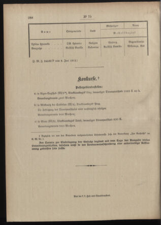 Post- und Telegraphen-Verordnungsblatt für das Verwaltungsgebiet des K.-K. Handelsministeriums 19120618 Seite: 4