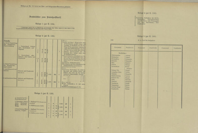 Post- und Telegraphen-Verordnungsblatt für das Verwaltungsgebiet des K.-K. Handelsministeriums 19120622 Seite: 3