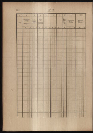 Post- und Telegraphen-Verordnungsblatt für das Verwaltungsgebiet des K.-K. Handelsministeriums 19120624 Seite: 10