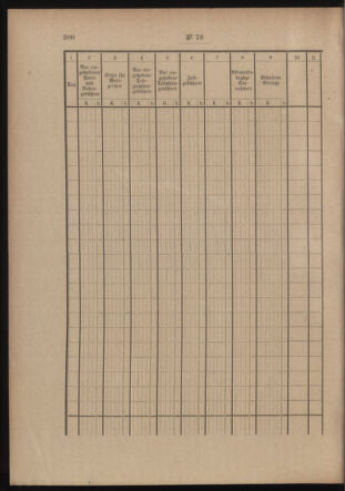 Post- und Telegraphen-Verordnungsblatt für das Verwaltungsgebiet des K.-K. Handelsministeriums 19120624 Seite: 6