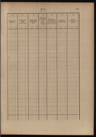 Post- und Telegraphen-Verordnungsblatt für das Verwaltungsgebiet des K.-K. Handelsministeriums 19120624 Seite: 7