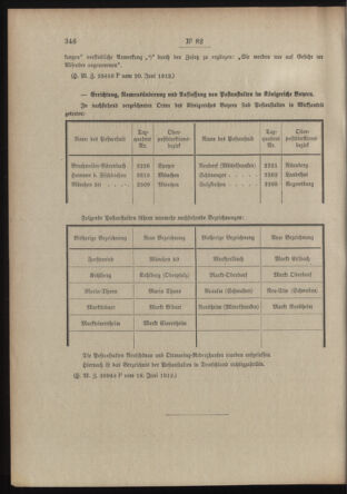 Post- und Telegraphen-Verordnungsblatt für das Verwaltungsgebiet des K.-K. Handelsministeriums 19120628 Seite: 2