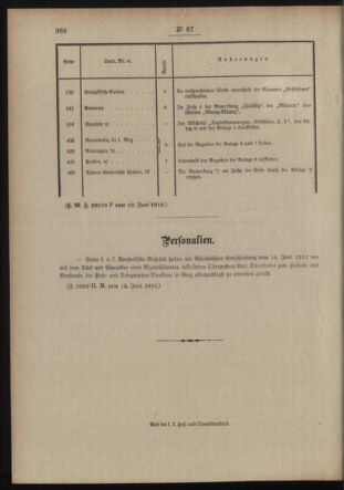 Post- und Telegraphen-Verordnungsblatt für das Verwaltungsgebiet des K.-K. Handelsministeriums 19120709 Seite: 6