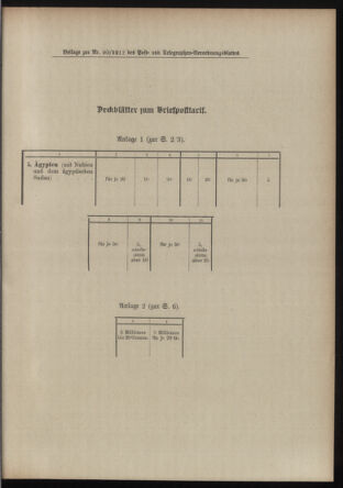 Post- und Telegraphen-Verordnungsblatt für das Verwaltungsgebiet des K.-K. Handelsministeriums 19120712 Seite: 3