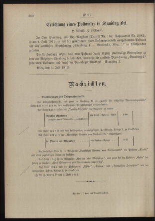 Post- und Telegraphen-Verordnungsblatt für das Verwaltungsgebiet des K.-K. Handelsministeriums 19120713 Seite: 2