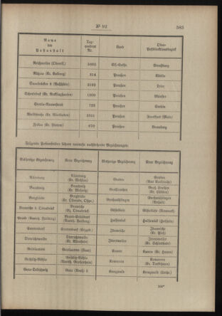 Post- und Telegraphen-Verordnungsblatt für das Verwaltungsgebiet des K.-K. Handelsministeriums 19120715 Seite: 3