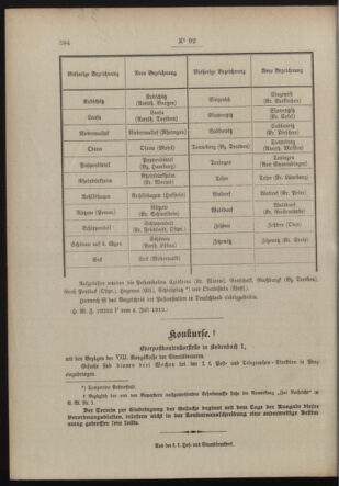 Post- und Telegraphen-Verordnungsblatt für das Verwaltungsgebiet des K.-K. Handelsministeriums 19120715 Seite: 4