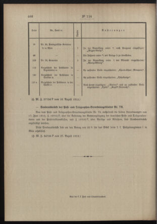 Post- und Telegraphen-Verordnungsblatt für das Verwaltungsgebiet des K.-K. Handelsministeriums 19120830 Seite: 2