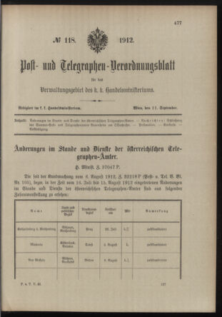 Post- und Telegraphen-Verordnungsblatt für das Verwaltungsgebiet des K.-K. Handelsministeriums 19120911 Seite: 1