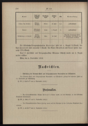 Post- und Telegraphen-Verordnungsblatt für das Verwaltungsgebiet des K.-K. Handelsministeriums 19120911 Seite: 2