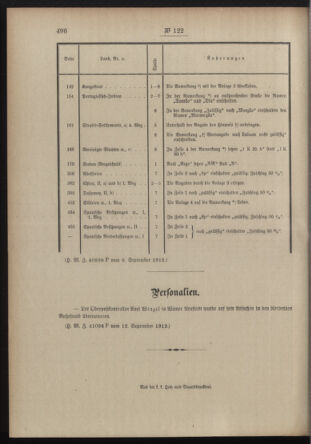 Post- und Telegraphen-Verordnungsblatt für das Verwaltungsgebiet des K.-K. Handelsministeriums 19120920 Seite: 2