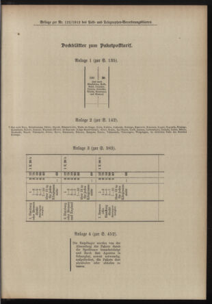 Post- und Telegraphen-Verordnungsblatt für das Verwaltungsgebiet des K.-K. Handelsministeriums 19120920 Seite: 3