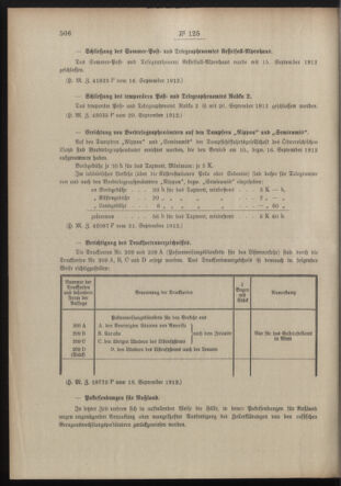 Post- und Telegraphen-Verordnungsblatt für das Verwaltungsgebiet des K.-K. Handelsministeriums 19120926 Seite: 2