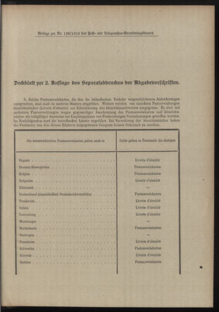 Post- und Telegraphen-Verordnungsblatt für das Verwaltungsgebiet des K.-K. Handelsministeriums 19121010 Seite: 5