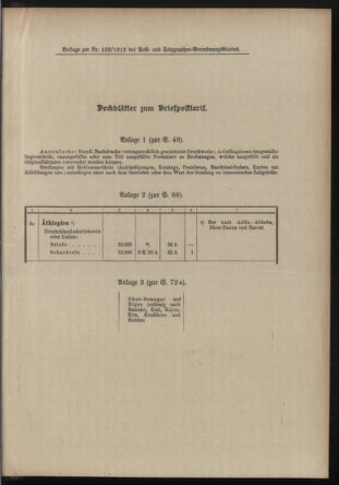 Post- und Telegraphen-Verordnungsblatt für das Verwaltungsgebiet des K.-K. Handelsministeriums 19121011 Seite: 3