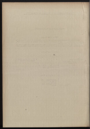 Post- und Telegraphen-Verordnungsblatt für das Verwaltungsgebiet des K.-K. Handelsministeriums 19121011 Seite: 4