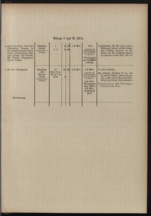 Post- und Telegraphen-Verordnungsblatt für das Verwaltungsgebiet des K.-K. Handelsministeriums 19121017 Seite: 7