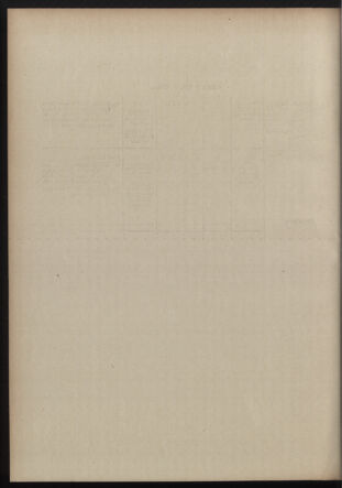 Post- und Telegraphen-Verordnungsblatt für das Verwaltungsgebiet des K.-K. Handelsministeriums 19121017 Seite: 8