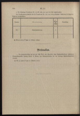 Post- und Telegraphen-Verordnungsblatt für das Verwaltungsgebiet des K.-K. Handelsministeriums 19121025 Seite: 2