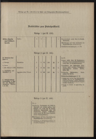 Post- und Telegraphen-Verordnungsblatt für das Verwaltungsgebiet des K.-K. Handelsministeriums 19121026 Seite: 7