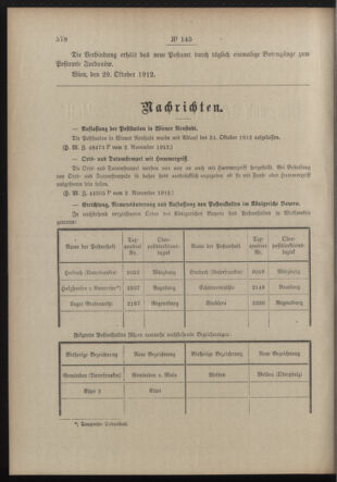 Post- und Telegraphen-Verordnungsblatt für das Verwaltungsgebiet des K.-K. Handelsministeriums 19121111 Seite: 2