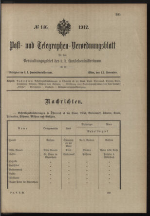 Post- und Telegraphen-Verordnungsblatt für das Verwaltungsgebiet des K.-K. Handelsministeriums 19121112 Seite: 1