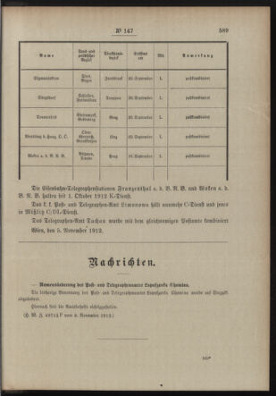 Post- und Telegraphen-Verordnungsblatt für das Verwaltungsgebiet des K.-K. Handelsministeriums 19121114 Seite: 3