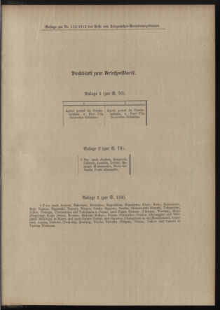 Post- und Telegraphen-Verordnungsblatt für das Verwaltungsgebiet des K.-K. Handelsministeriums 19121125 Seite: 3