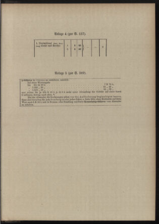 Post- und Telegraphen-Verordnungsblatt für das Verwaltungsgebiet des K.-K. Handelsministeriums 19121209 Seite: 5