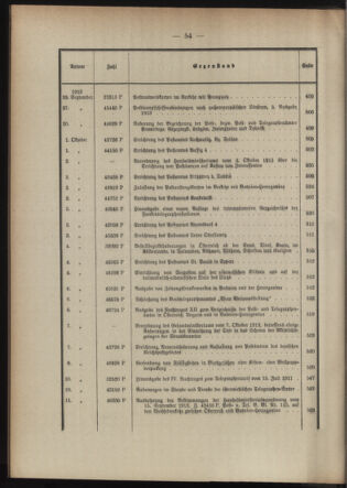 Post- und Telegraphen-Verordnungsblatt für das Verwaltungsgebiet des K.-K. Handelsministeriums 1912bl03 Seite: 12