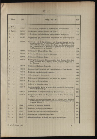 Post- und Telegraphen-Verordnungsblatt für das Verwaltungsgebiet des K.-K. Handelsministeriums 1912bl03 Seite: 15