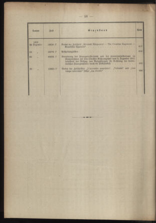 Post- und Telegraphen-Verordnungsblatt für das Verwaltungsgebiet des K.-K. Handelsministeriums 1912bl03 Seite: 16