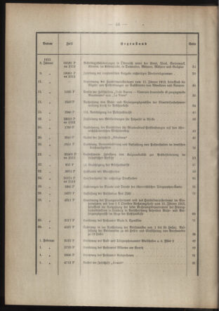 Post- und Telegraphen-Verordnungsblatt für das Verwaltungsgebiet des K.-K. Handelsministeriums 1912bl03 Seite: 2