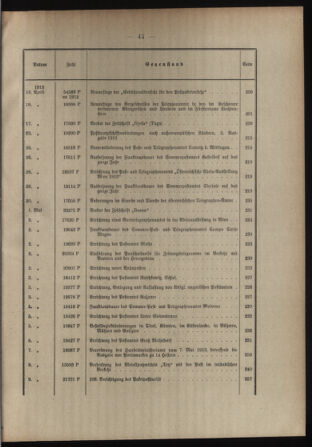 Post- und Telegraphen-Verordnungsblatt für das Verwaltungsgebiet des K.-K. Handelsministeriums 1912bl03 Seite: 5