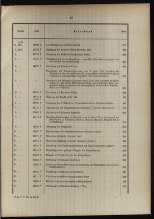 Post- und Telegraphen-Verordnungsblatt für das Verwaltungsgebiet des K.-K. Handelsministeriums 1912bl03 Seite: 7