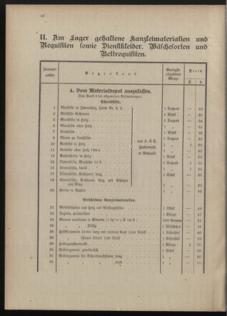 Post- und Telegraphen-Verordnungsblatt für das Verwaltungsgebiet des K.-K. Handelsministeriums 1912bl04 Seite: 14