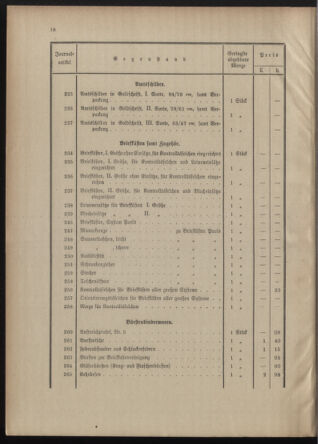 Post- und Telegraphen-Verordnungsblatt für das Verwaltungsgebiet des K.-K. Handelsministeriums 1912bl04 Seite: 18