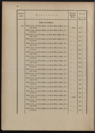 Post- und Telegraphen-Verordnungsblatt für das Verwaltungsgebiet des K.-K. Handelsministeriums 1912bl04 Seite: 22