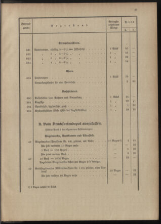 Post- und Telegraphen-Verordnungsblatt für das Verwaltungsgebiet des K.-K. Handelsministeriums 1912bl04 Seite: 27