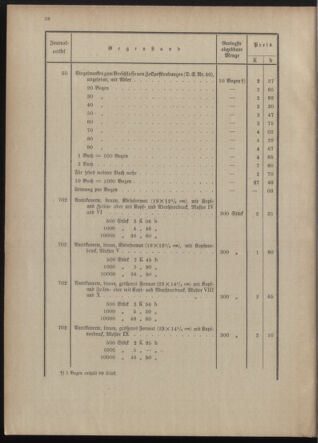 Post- und Telegraphen-Verordnungsblatt für das Verwaltungsgebiet des K.-K. Handelsministeriums 1912bl04 Seite: 28