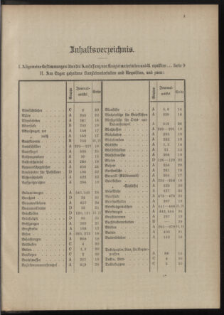 Post- und Telegraphen-Verordnungsblatt für das Verwaltungsgebiet des K.-K. Handelsministeriums 1912bl04 Seite: 3