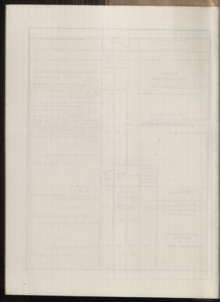 Post- und Telegraphen-Verordnungsblatt für das Verwaltungsgebiet des K.-K. Handelsministeriums 1912bl04 Seite: 43