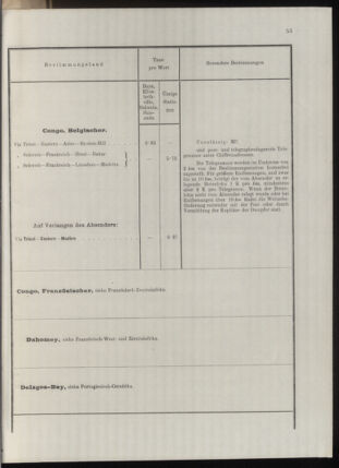 Post- und Telegraphen-Verordnungsblatt für das Verwaltungsgebiet des K.-K. Handelsministeriums 1912bl04 Seite: 46