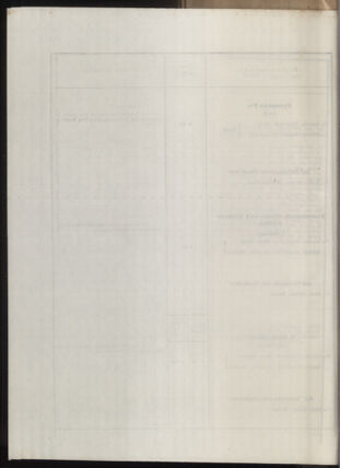 Post- und Telegraphen-Verordnungsblatt für das Verwaltungsgebiet des K.-K. Handelsministeriums 1912bl04 Seite: 53