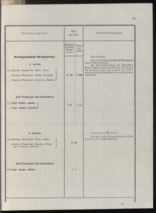 Post- und Telegraphen-Verordnungsblatt für das Verwaltungsgebiet des K.-K. Handelsministeriums 1912bl04 Seite: 56