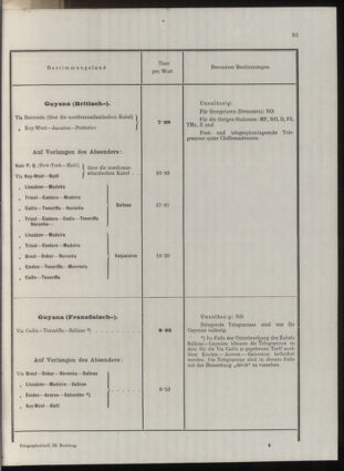 Post- und Telegraphen-Verordnungsblatt für das Verwaltungsgebiet des K.-K. Handelsministeriums 1912bl04 Seite: 70