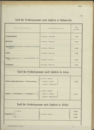 Post- und Telegraphen-Verordnungsblatt für das Verwaltungsgebiet des K.-K. Handelsministeriums 1912bl04 Seite: 78