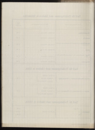 Post- und Telegraphen-Verordnungsblatt für das Verwaltungsgebiet des K.-K. Handelsministeriums 1912bl04 Seite: 79